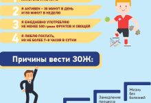 Photo of Основы физкультуры: правила здорового образа жизни