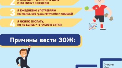 Photo of Основы физкультуры: правила здорового образа жизни