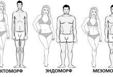 Photo of Различные виды физических тренировок: как выбрать свой стиль