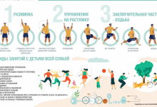 Photo of Физические упражнения для укрепления здоровья