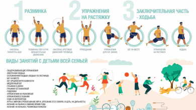 Photo of Физические упражнения для укрепления здоровья