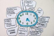 Photo of «Режим дня: как настроиться на успех»