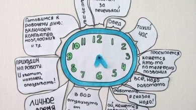 Photo of «Режим дня: как настроиться на успех»