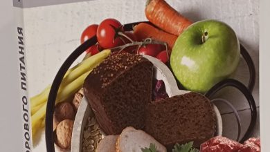 Photo of «Здоровое питание: простые правила»
