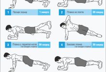 Photo of «Планка: укрепление корпуса дома»