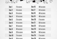 Photo of «Берпи-вызов: 30-дневный челлендж»