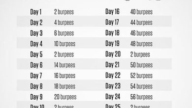 Photo of «Берпи-вызов: 30-дневный челлендж»