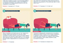 Photo of «Пресс на диване: эффективные упражнения»