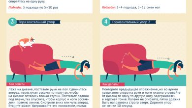 Photo of «Пресс на диване: эффективные упражнения»