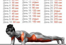 Photo of Секреты успешного похудения с помощью физических упражнений