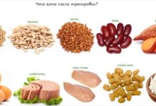 Photo of «Диета перед соревнованиями: секреты успеха»