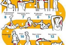 Photo of «Разрядка и растяжка после тренировки»