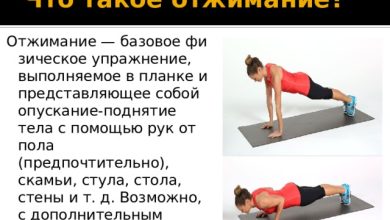 Photo of «Отжимания на полу для силы»