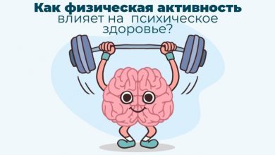 Photo of Влияние физических нагрузок на психическое здоровье