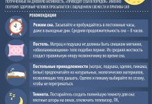 Photo of «Режим сна: важность правильного отдыха»