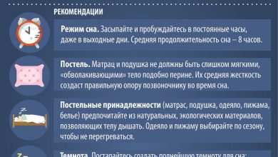 Photo of «Режим сна: важность правильного отдыха»