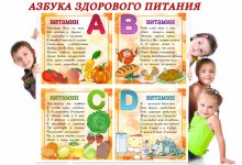 Photo of «Правильное питание для спортивных детей»